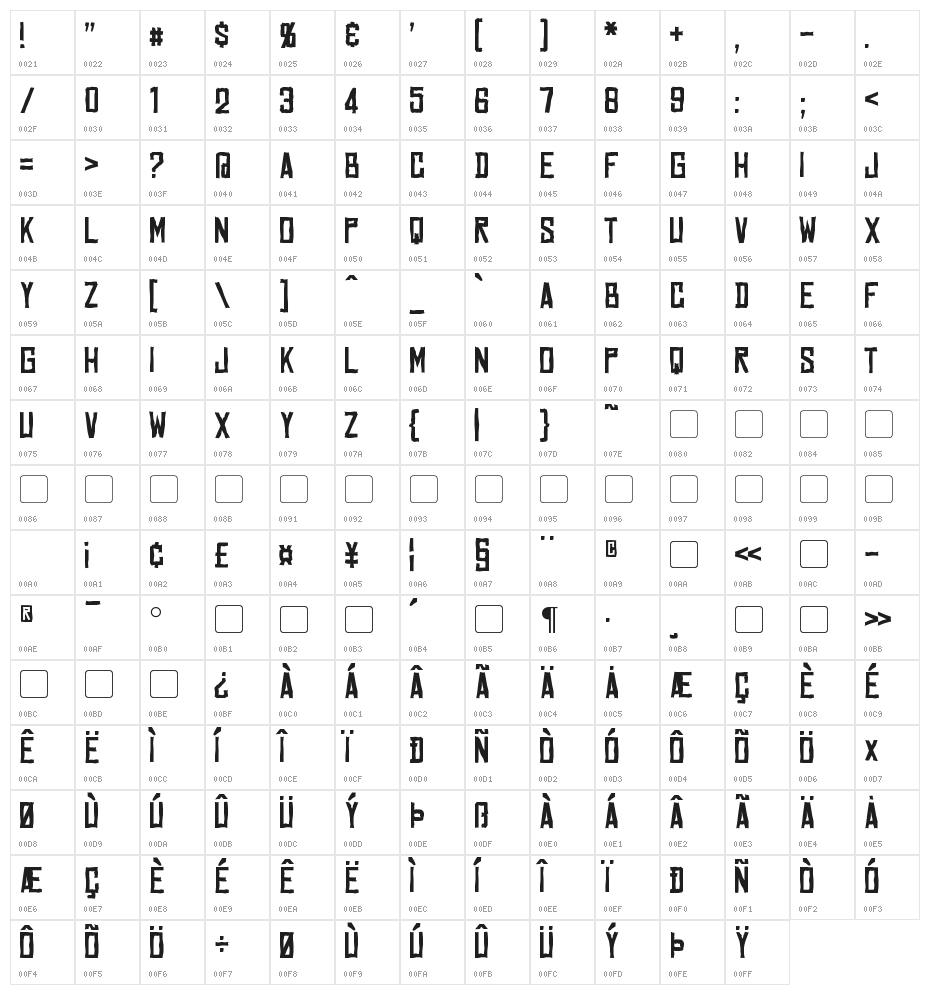 Marston Character Map