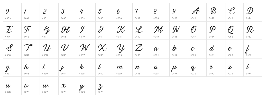 Marsttar Demo Character Map