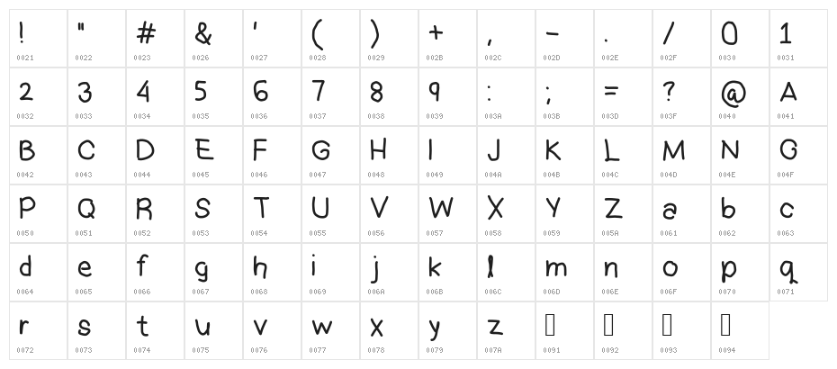 Marsya's Handwritter 012 Character Map