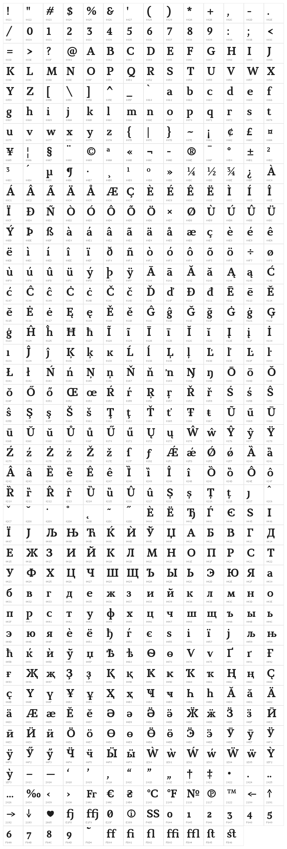 Marta-Bold Character Map