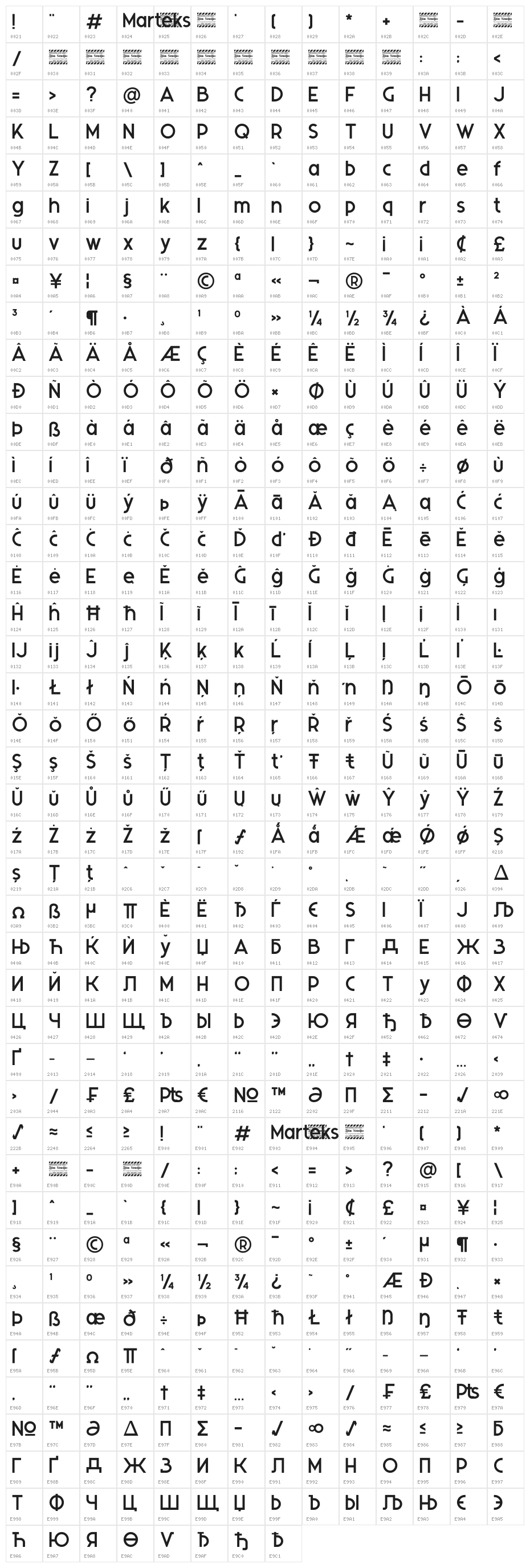 Marteks Personal Use Character Map