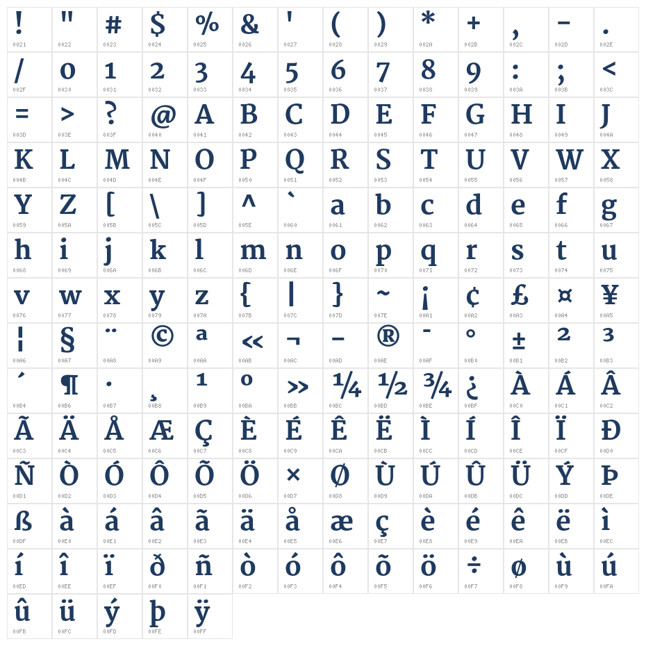 Martel ExtraBold1 Character Map