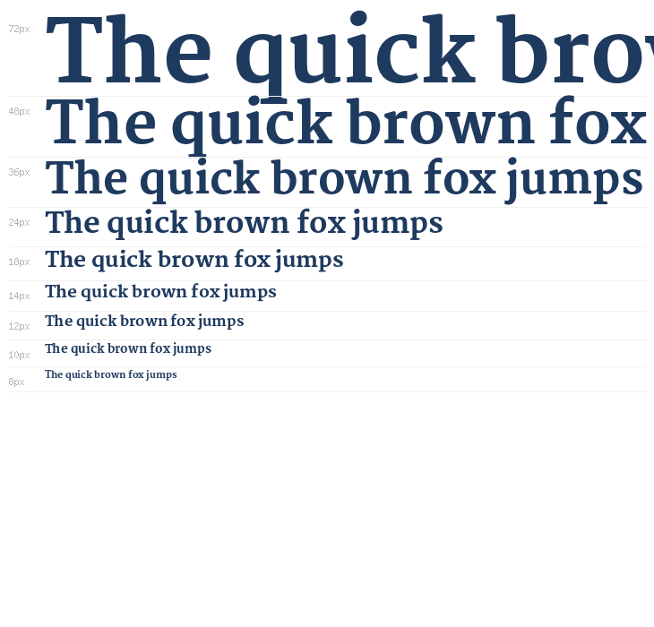 Martel ExtraBold1 Waterfall