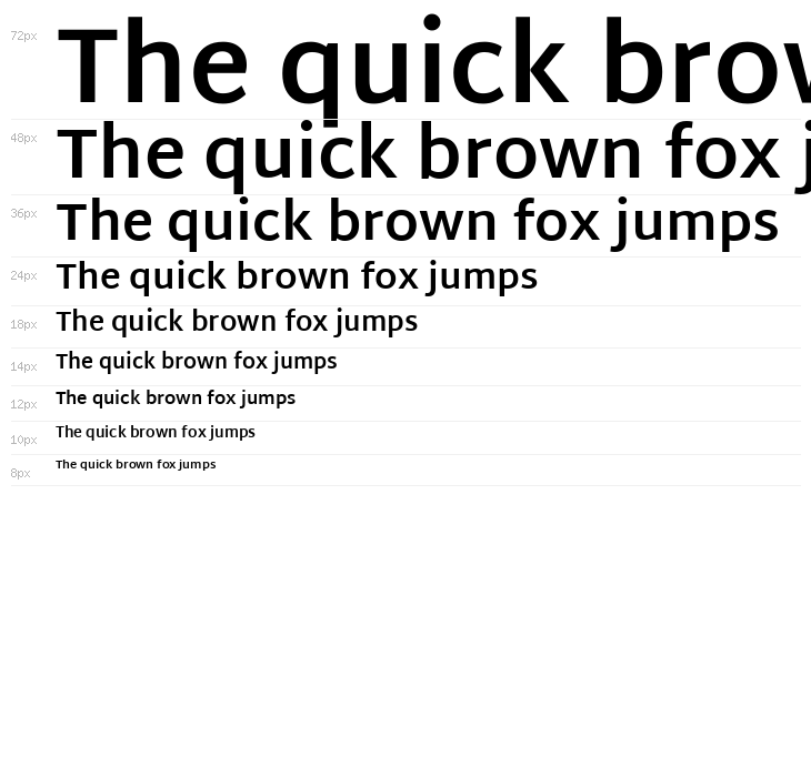 Martel Sans Bold Waterfall