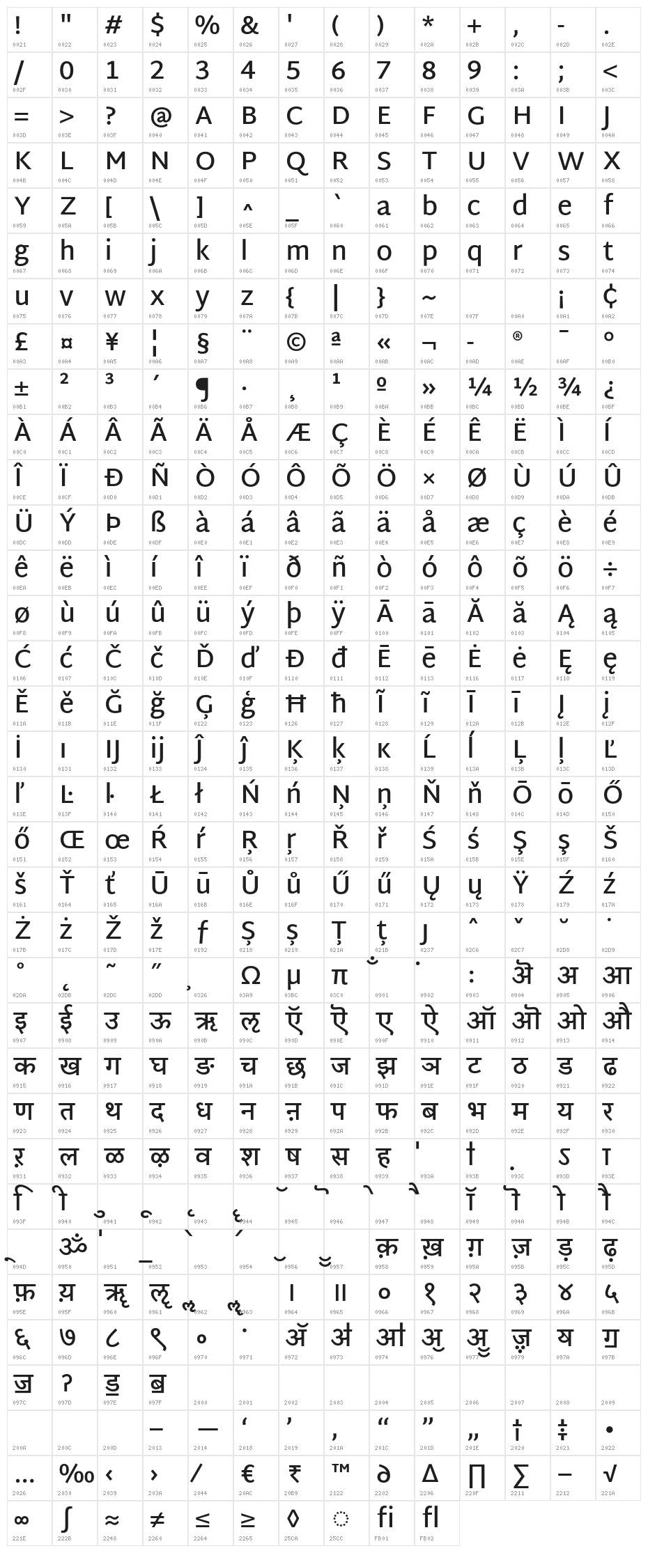 Martel Sans DemiBold Character Map