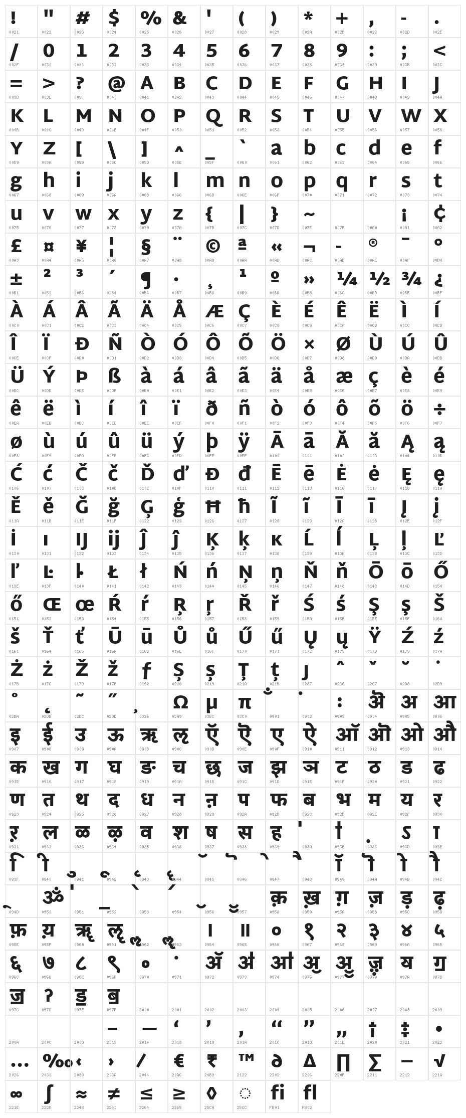 Martel Sans Heavy Character Map