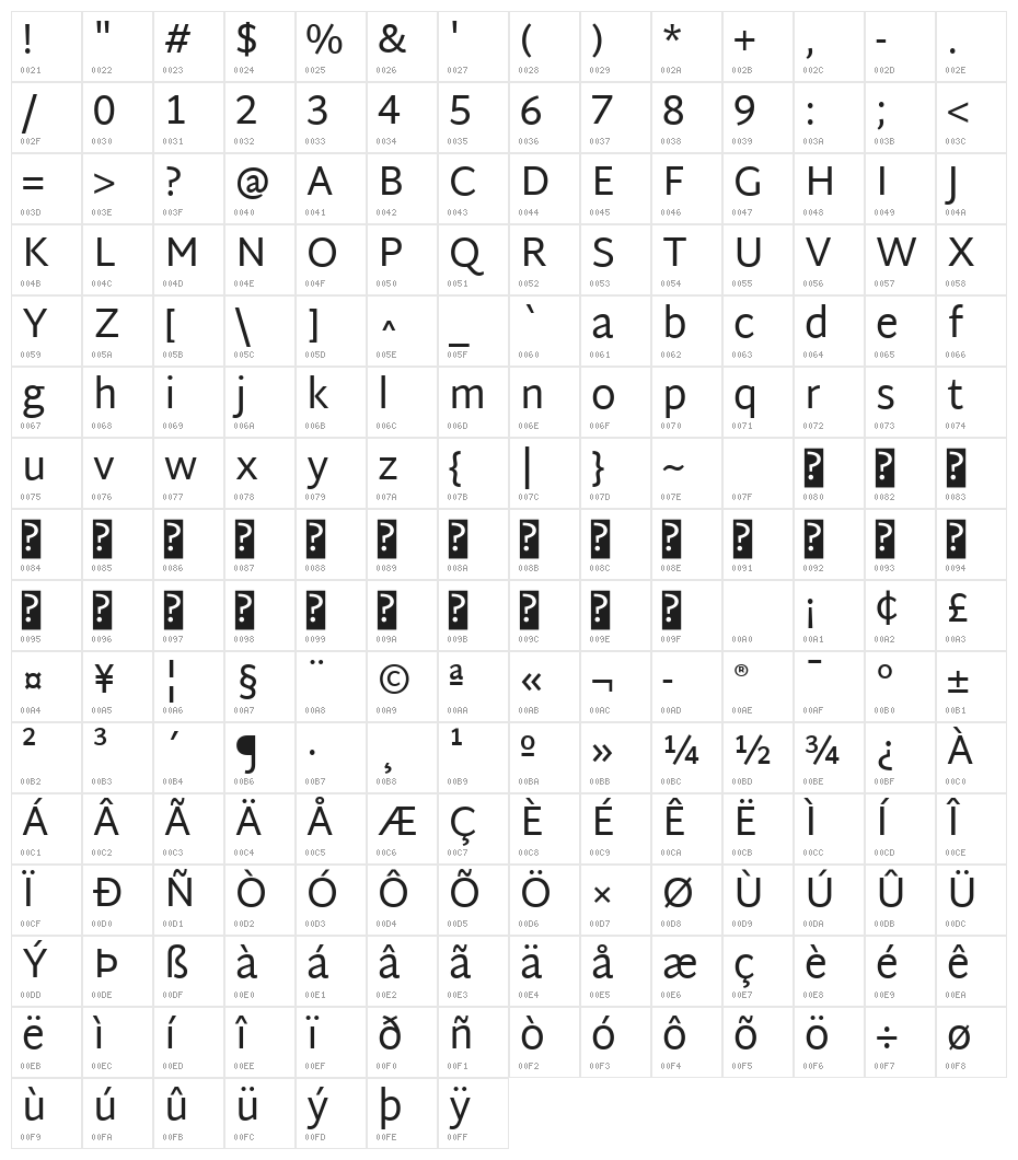 Martel Sans Regular Character Map