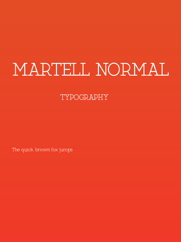 Martell Normal Poster