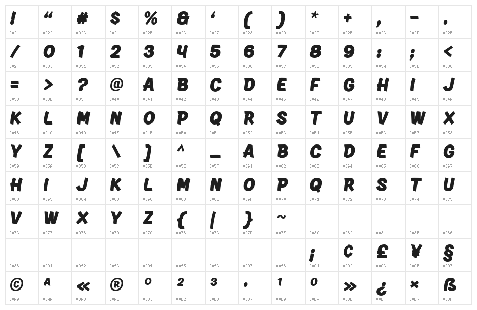 MartellasSans-Demo Character Map