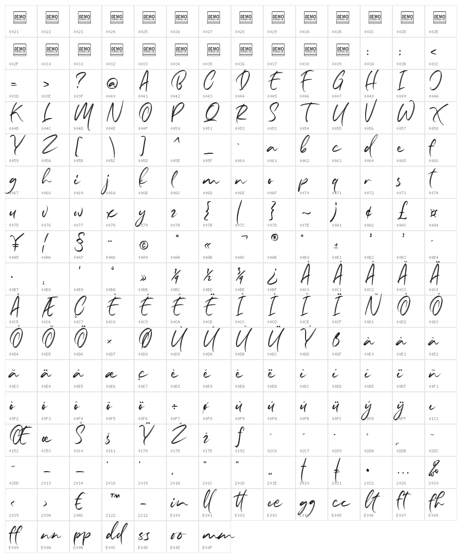 Marthiline Character Map