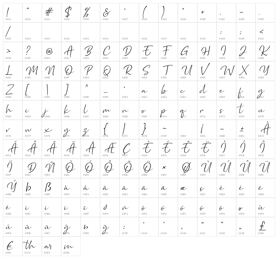 Marthin Slant Character Map