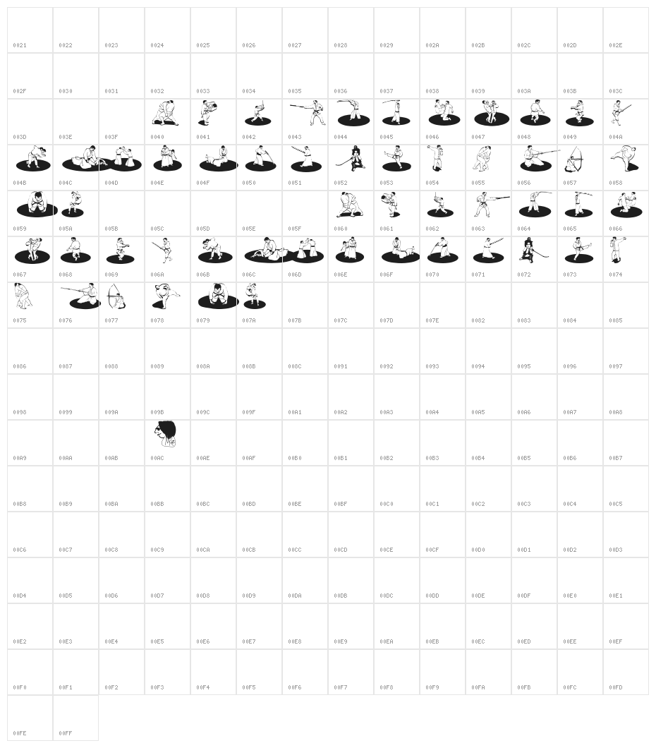 MartialOne Character Map