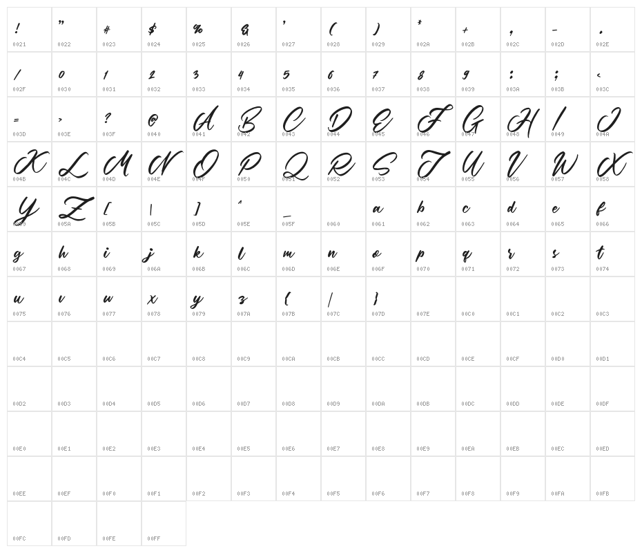 MartialScriptDEMO-Regular Character Map