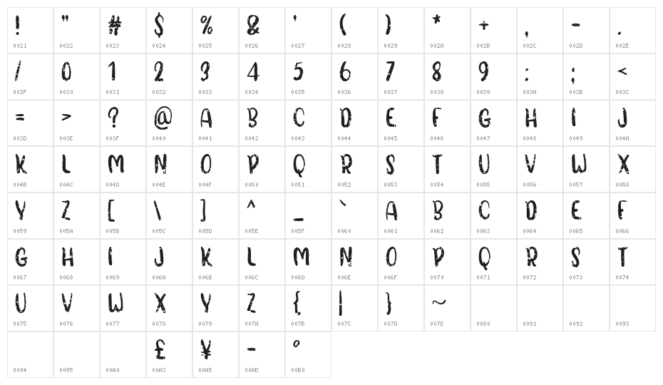 Martian Dust Character Map