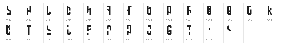 Martian Hull Markings Character Map