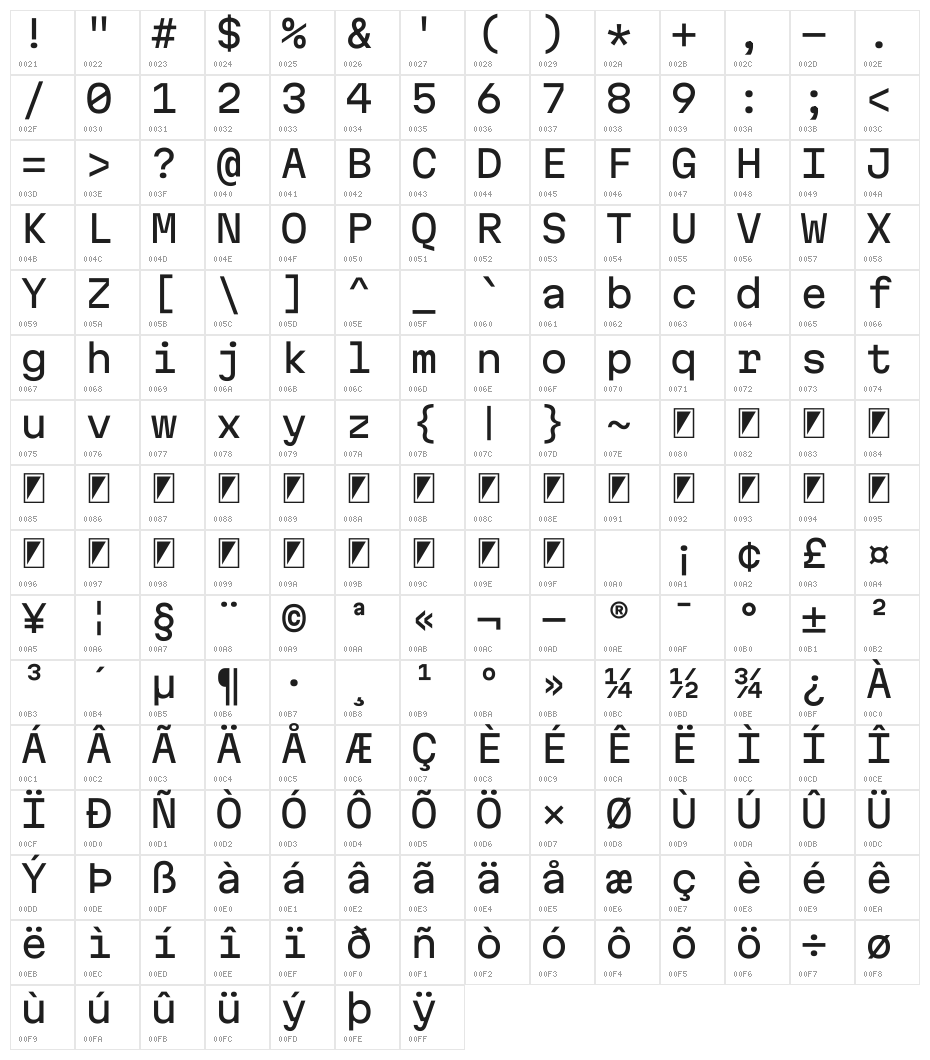 Martian Mono SemiExpanded Regular Character Map
