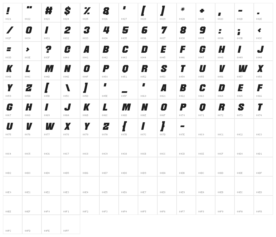Martian Robotics Italic Character Map