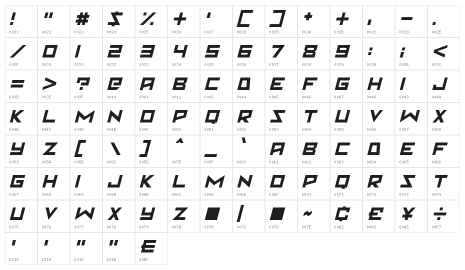 Martian Sunrise Italic Character Map