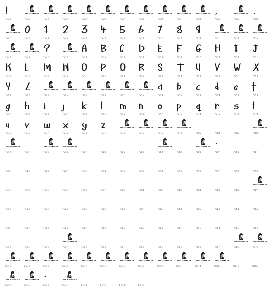 Martian Vacation Character Map
