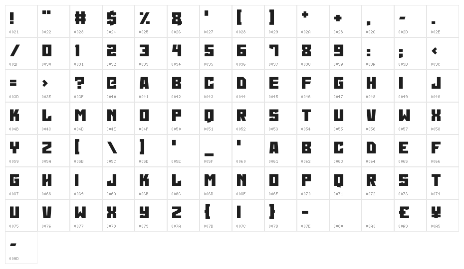 Martian Wars Character Map