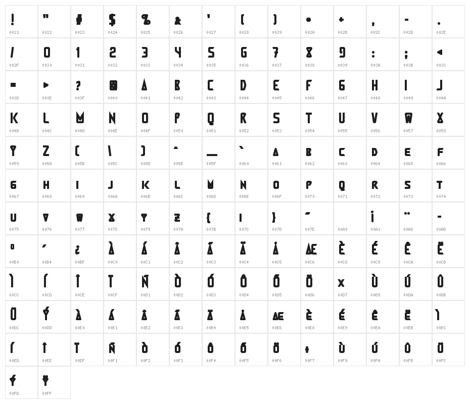 Martienso Heavy Character Map
