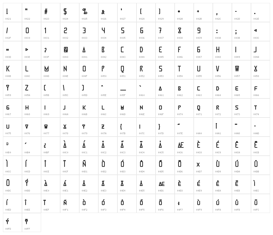 Martienso Medium Character Map