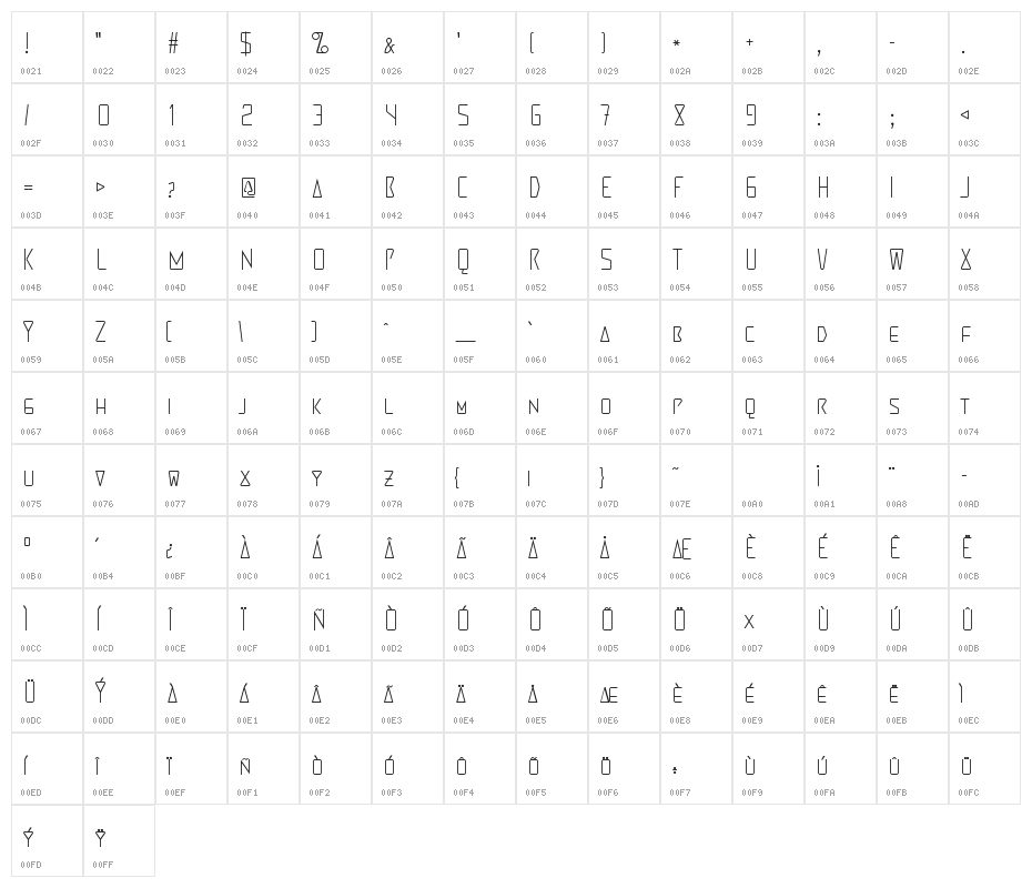 Martienso Thin Character Map