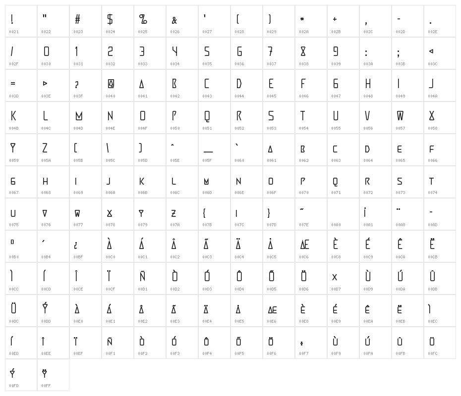 Martienso Character Map