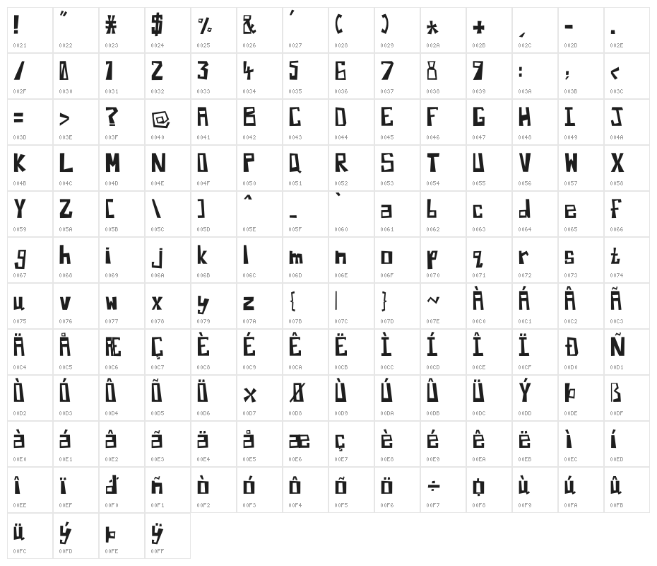 Martilo Regular Character Map