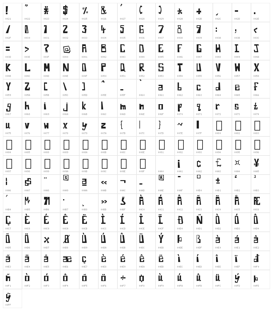 Martilo Regular Character Map