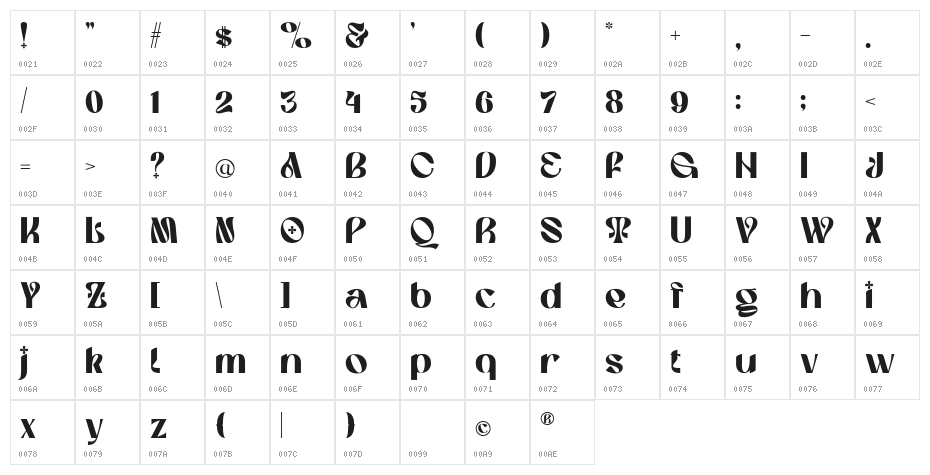 Martin Demo Regular Character Map