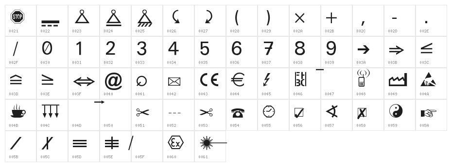 Martin Vogel's Symbols Character Map