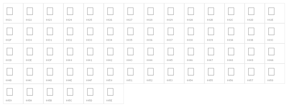 Martin Character Map