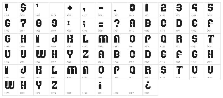 Martina Character Map