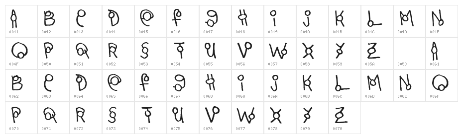 Martini Olive Character Map