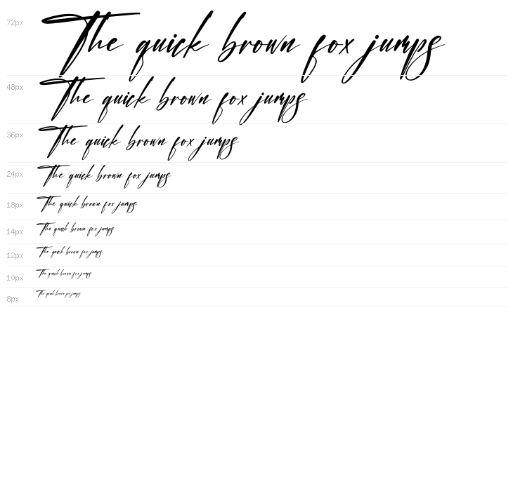 Martisla Rondela Waterfall