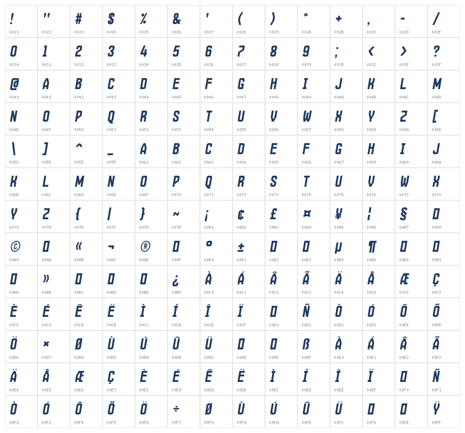Martius Italic Character Map