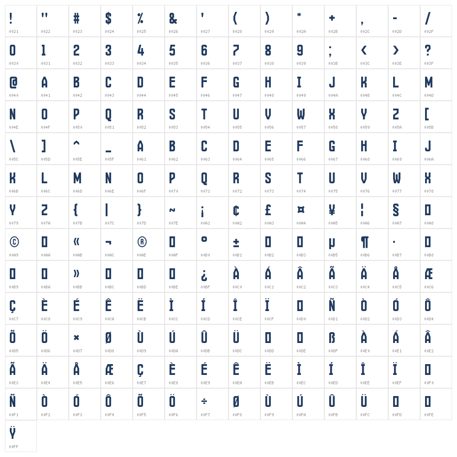 Martius Character Map