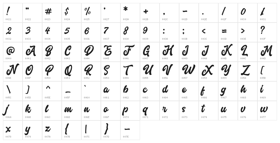 MarttabuckDEMO Character Map