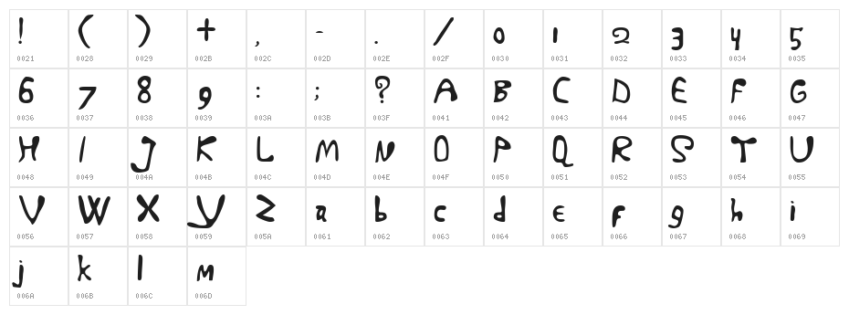 Marty Bold Character Map