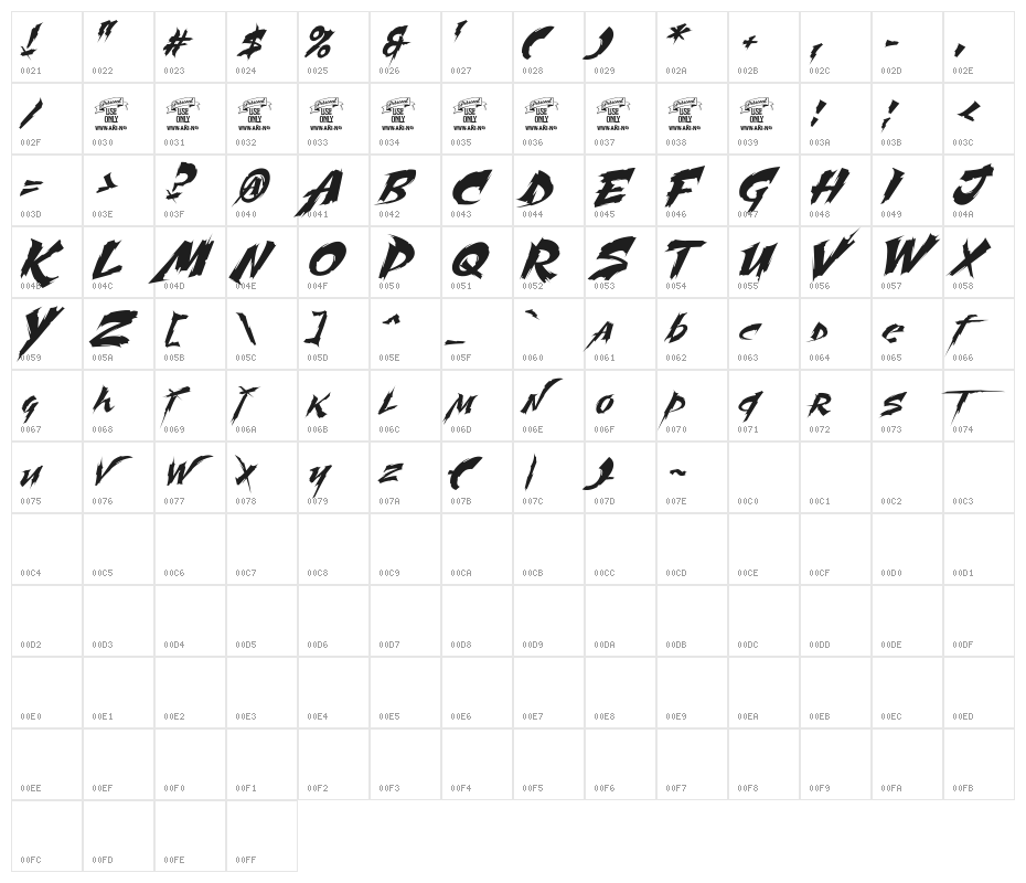 Martyric Personal Use Only(RUS Character Map