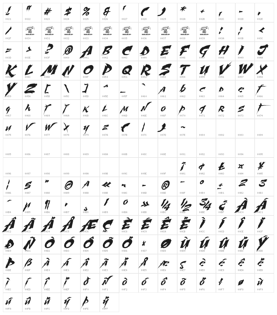 Martyric Personal Use Only Character Map