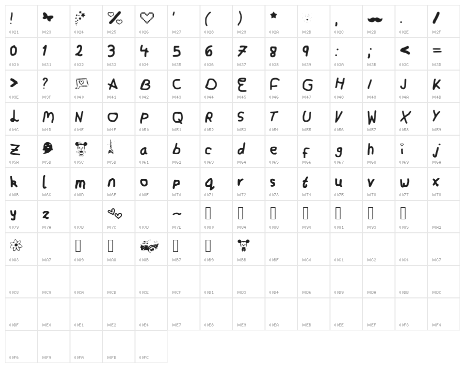 MartyyFont Character Map
