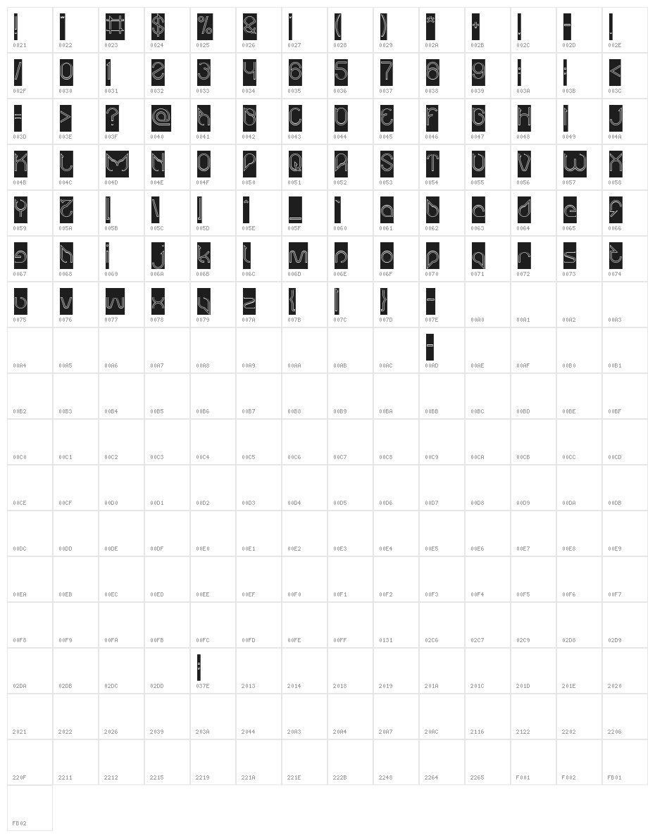 Maruciel-Hollow-Inverse Character Map