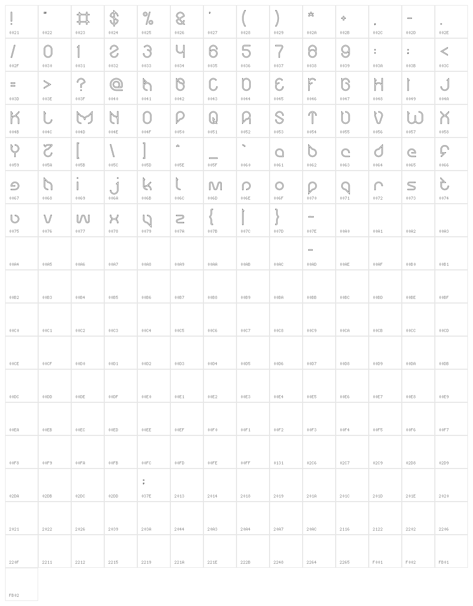 Maruciel-Hollow Character Map