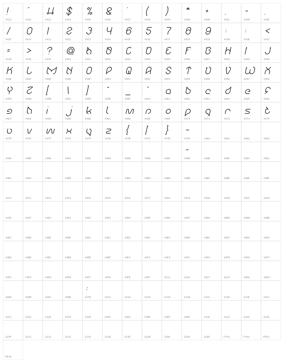 Maruciel Italic Character Map