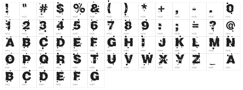 Marusya Character Map