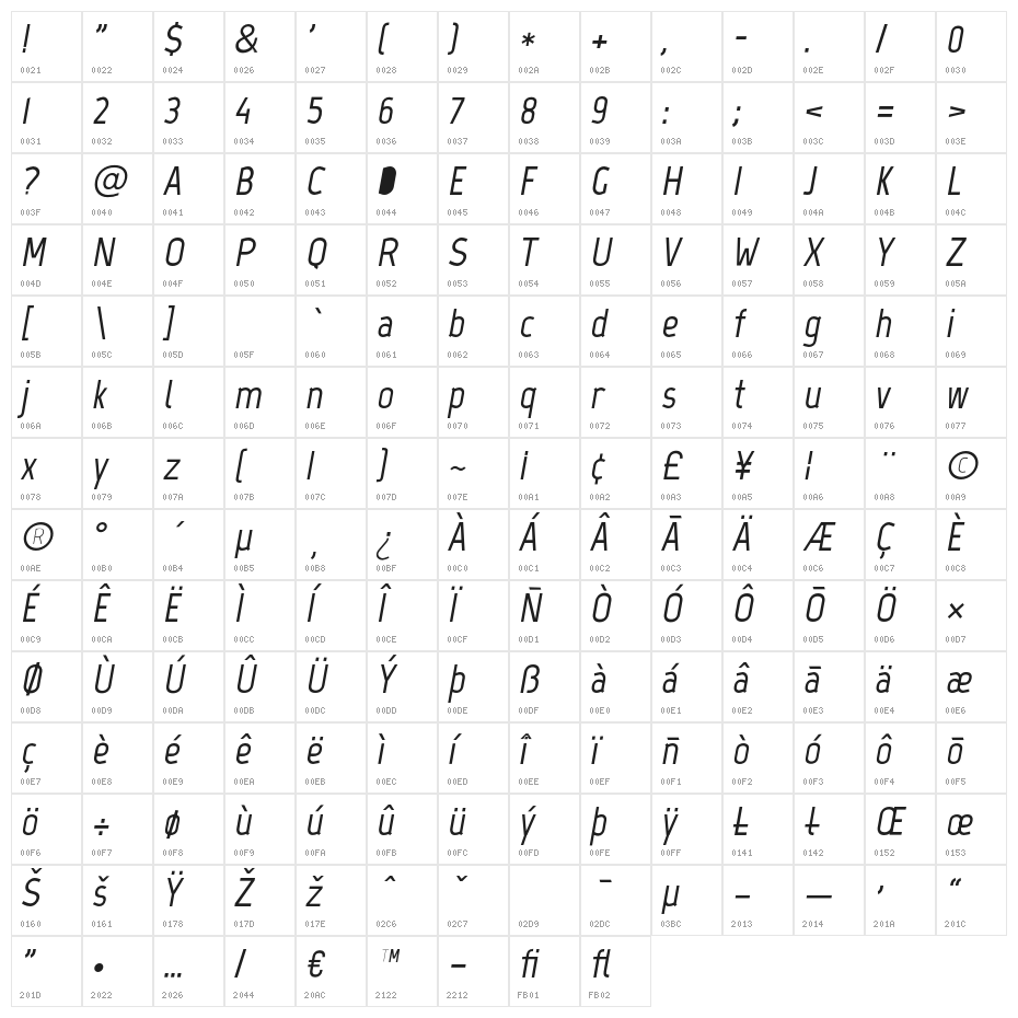 Marvel-BoldItalic Character Map