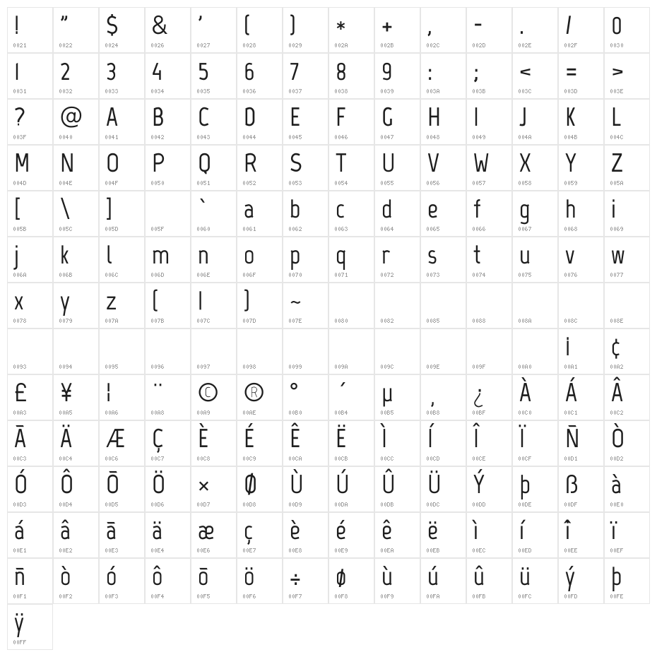 Marvel Bold Character Map