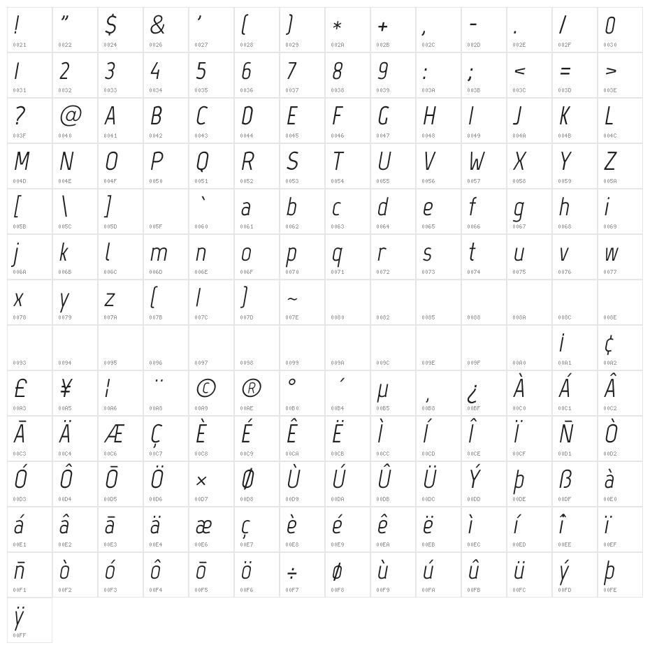 Marvel Italic Character Map